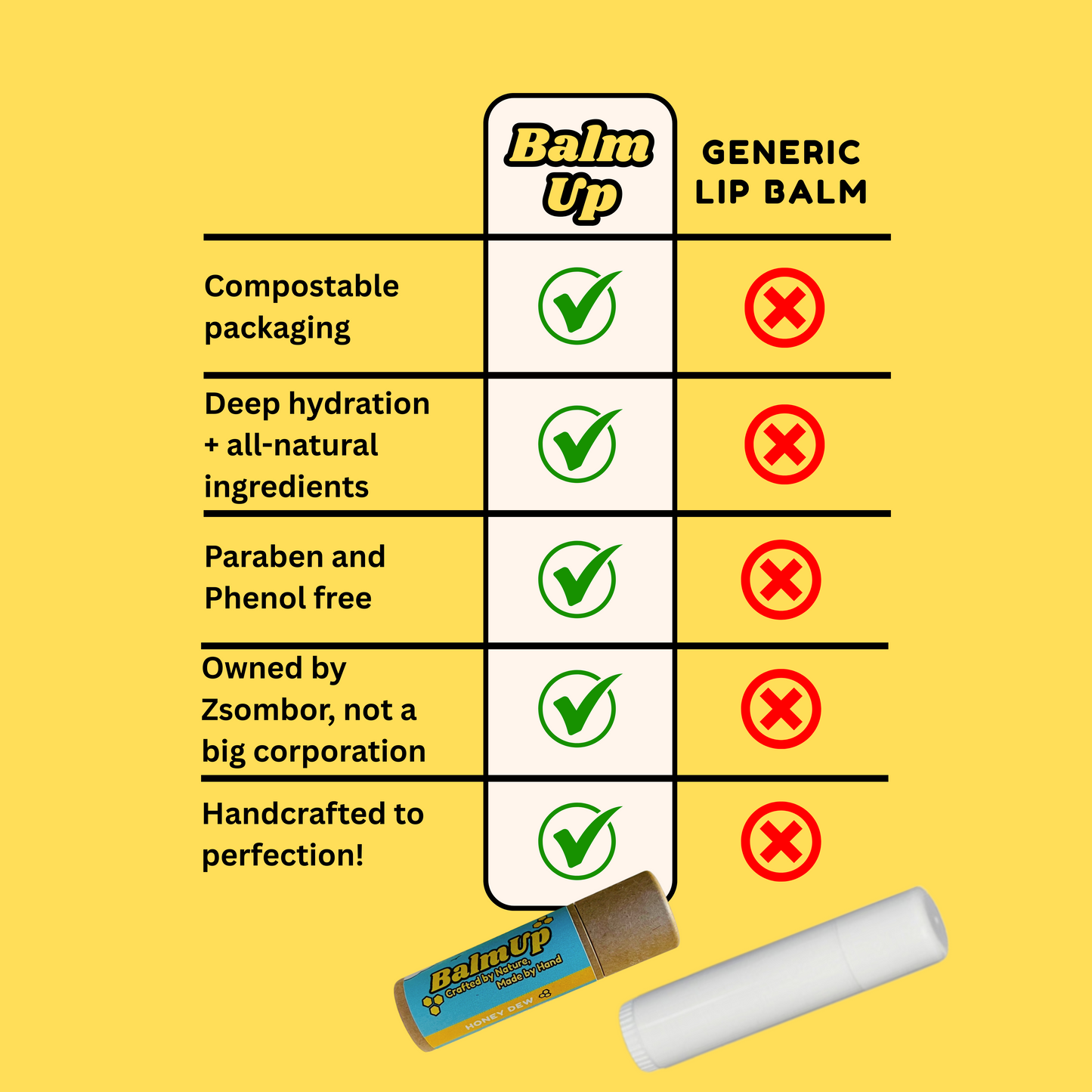 Ultimate Balm Bundle